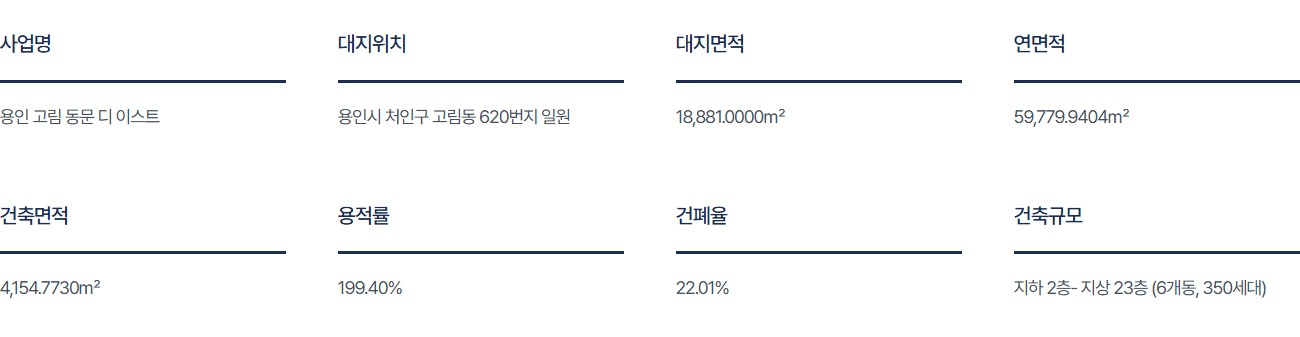 용인_고림_동문_디이스트_모델하우스_개요2.jpg